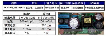 用于白家電、工業(yè)設(shè)備等應(yīng)用的NCP1075 8 W雙路輸出參考設(shè)計(jì)。