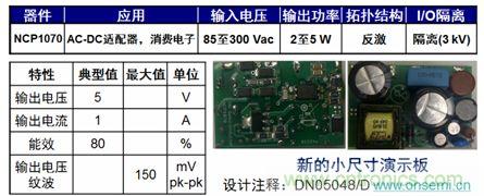 用于低功率AC-DC適配器、消費(fèi)電子等應(yīng)用NCP1075 2到5 W參考設(shè)計(jì)。