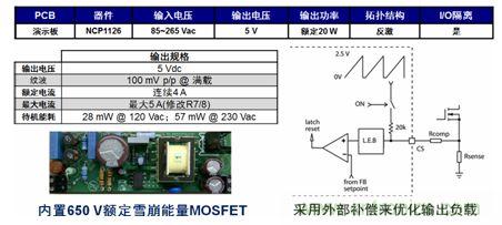 基于NCP1126的20 W參考設(shè)計(jì)提供極低待機(jī)能耗。