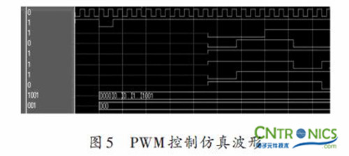 實(shí)用技術(shù)：利用FPGA技術(shù)設(shè)計(jì)設(shè)計(jì)步進(jìn)電機(jī)系統(tǒng)