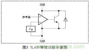 牛人支招！基于TL431的線性精密穩(wěn)壓電源的設(shè)計