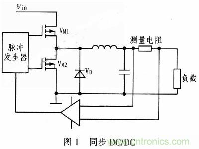 一步到位，半導(dǎo)體激光管LD的電源設(shè)計(jì)