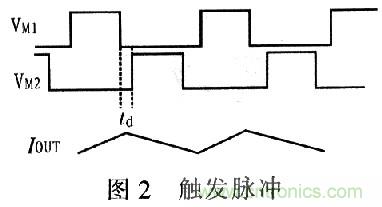 一步到位，半導(dǎo)體激光管LD的電源設(shè)計(jì)