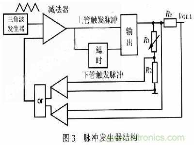 一步到位，半導(dǎo)體激光管LD的電源設(shè)計(jì)