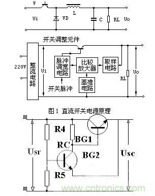 LED開關(guān)電源輸入過電流保護(hù)電路 