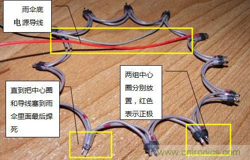 創(chuàng)意DIY！送女朋友的絕妙禮物，LED星光傘！