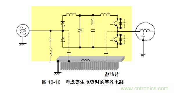 實(shí)例解析IGBT對EMC影響的兩大技術(shù)問題