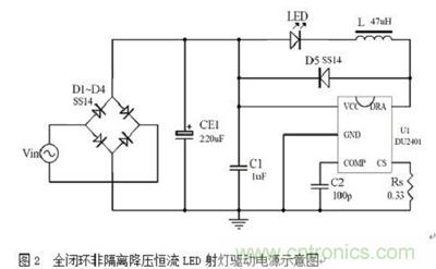 旨在突破！源于TRUEC2技術(shù)的高性能LED射燈方案