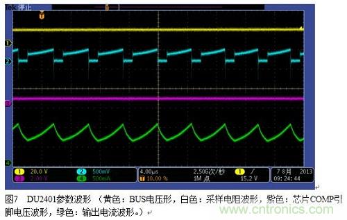 旨在突破！源于TRUEC2技術(shù)的高性能LED射燈方案