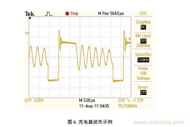 觸摸屏電磁干擾源解析