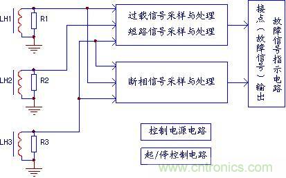 經(jīng)典的電動機保護(hù)器電路分析實例