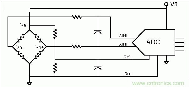 基礎知識大百科之（二）：電阻電橋基礎詳解