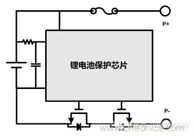 鋰電池保護(hù)系統(tǒng)