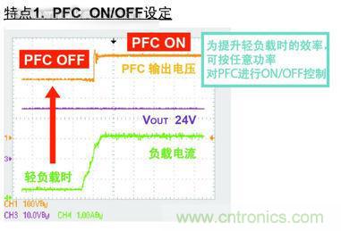 實(shí)現(xiàn)功率因數(shù)改善與高效率的最新AC/DC電源技術(shù)