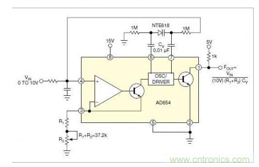 采用一個(gè)固定電阻與電容的典型實(shí)現(xiàn)方法