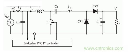 此無橋PFC采用混合開關(guān)方法，此方法則采用三個(gè)開關(guān)組成的轉(zhuǎn)換器拓?fù)洌?一個(gè)可控開關(guān)(S)和兩個(gè)無源整流器開關(guān)(CR1和CR2)。