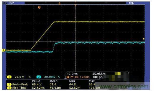 LED(80V/20mA) IT6874A爬升用時(shí)：約80ms