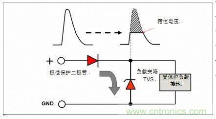 負載突降抑制原理圖