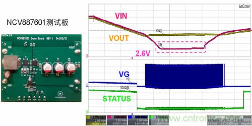 自動啟停系統(tǒng)對汽車電源系統(tǒng)的影響及常見電源設(shè)計