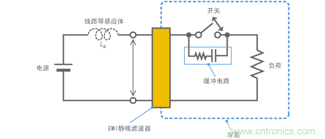 開關(guān)浪涌的噪聲抑制示例