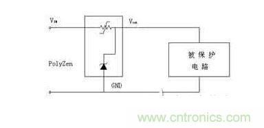  過(guò)流、過(guò)壓保護(hù)器件工作電路