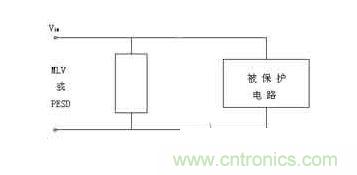  過(guò)壓保護(hù)元件工作電路