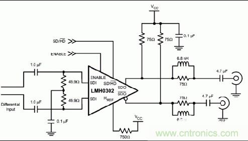 SDI 器件對電源的要求