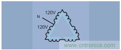 圖9.三角形接法，采用"分相"或"中心分接"線圈