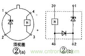 基準(zhǔn)電壓源的設(shè)計(jì)與選用