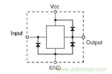  輸入端無(wú) Vcc 鉗位，但輸出端有 Vcc 鉗位