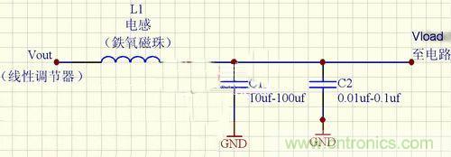 細(xì)說(shuō)DC轉(zhuǎn)換器的抗干擾性