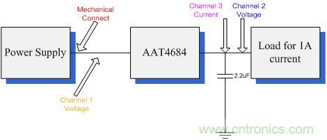 圖3：測試所用電路原理圖。