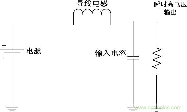 圖5： 輸入端輸入電容與導線電感構(gòu)成的LC振蕩電路。