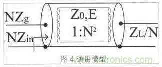 寬帶射頻功率放大器的匹配電路設(shè)計(jì)