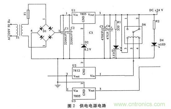 2、電源管理模塊