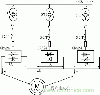 低頻制動(dòng)交交變頻全數(shù)字控制的主電路設(shè)計(jì)