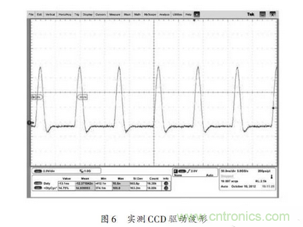 基于共模扼流圈高速CCD驅動電路的設計