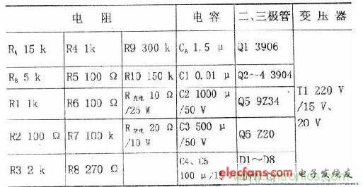 搜羅全網(wǎng)經(jīng)典充電電路設(shè)計(jì)，度娘知道的也不過(guò)如此了