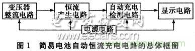 搜羅全網(wǎng)經(jīng)典充電電路設(shè)計(jì)，度娘知道的也不過(guò)如此了