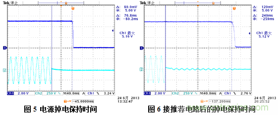 解析：增加AC-DC電源掉電保持時(shí)間的簡單方法