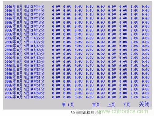 技術(shù)解析：WEINVIEW觸摸屏在電力工程運(yùn)用