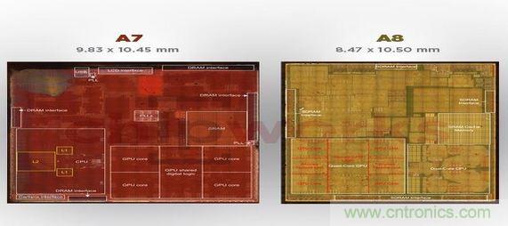 爆拆蘋果A8芯片，滿足你的好奇心