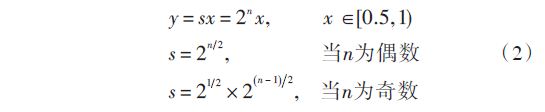 技術(shù)解析：在FPGA上利用Python 實(shí)現(xiàn)定點(diǎn)平方根