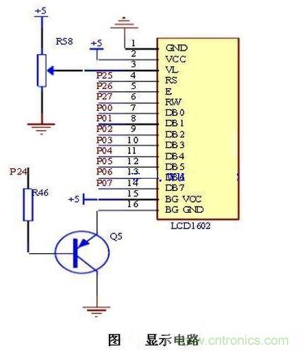 超低功耗LCD液晶顯示電路模塊設(shè)計(jì)