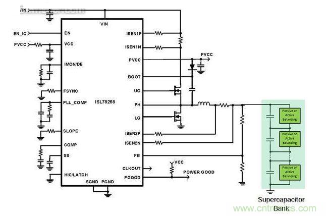 實(shí)現(xiàn)CICV超級電容充電控制的同步降壓穩(wěn)壓器簡化原理圖