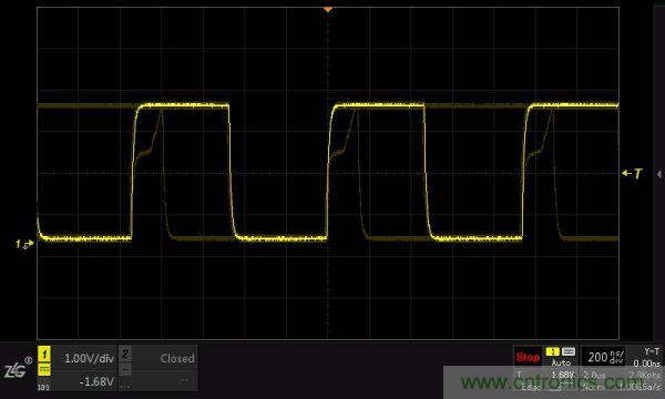 50kwfms/s波形刷新率下觀察的波形信息 