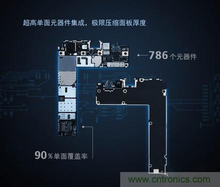 “完曝”vivo首創(chuàng)全球單面臨界面板，做到全球最薄