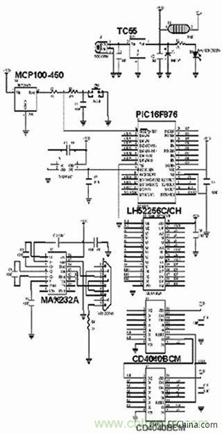  圖1、圖2、圖4和圖5中布線的電路原理圖