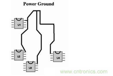 如果不能采用地平面，可以采用“星形”布線策略來(lái)處理電流回路