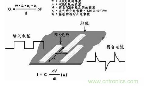 在PCB上布兩條靠近的走線，很容易產(chǎn)生寄生電容。由于這種寄生電容的存在，在一條走線上的快速電壓變化會在另一條走線上產(chǎn)生電流信號。